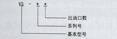 VS系列雙線分配器